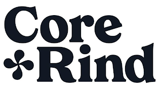CORE  RIND