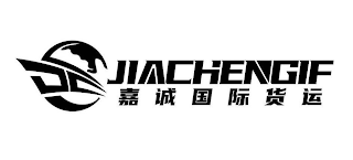 JIACHENGIF