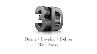 3D DEFINE + DEVELOP + DELIVER 3DS OF SUCCESS