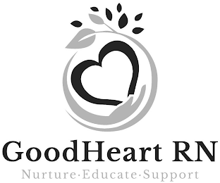 GOODHEART RN NURTURE · EDUCATE · SUPPORT