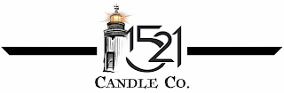 1521 CANDLE CO.