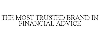 THE MOST TRUSTED BRAND IN FINANCIAL ADVICE
