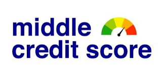 MIDDLE CREDIT SCORE