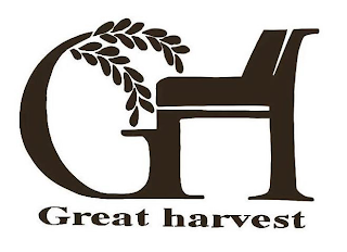 GH GREAT HARVEST