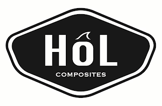 HOL COMPOSITES