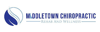 MIDDLETOWN CHIROPRACTIC REHAB AND WELLNESS