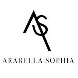 A S ARABELLA SOPHIA