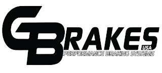 GBRAKES USA PERFORMANCE BRAKING SYSTEMS