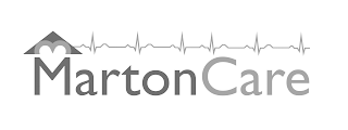 MARTONCARE