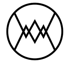 WM