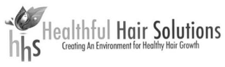 HHS HEALTHFUL HAIR SOLUTIONS CREATING AN ENVIRONMENT FOR HEALTHY HAIR GROWTH