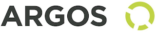 ARGOS
