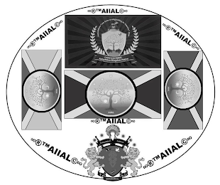 R TM AIIAL C R TM AIIAL C R TM AIIAL C R TM AIIAL C R TM AIIAL C R TM AIIAL C AUTOCHTHON-"ONE BORN OR ORIGINATING IN AMERICA"- HEIR DW NL LAEN=LUONIHS AUTOCHTHON-KINGDOM-NATION AUTOCHTON INDIANS ABRAHAM EL AIIAL AIIAL AIIAL