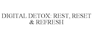 DIGITAL DETOX: REST, RESET & REFRESH