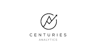 CA CENTURIES ANALYTICS