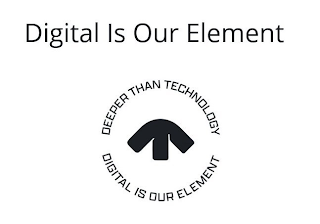 DIGITAL IS OUR ELEMENT DEEPER THAN TECHNOLOGY DIGITAL IS OUR ELEMENT