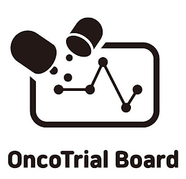 ONCOTRIAL BOARD