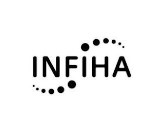 INFIHA