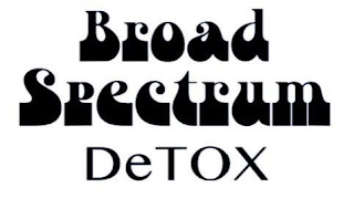 BROAD SPECTRUM DETOX