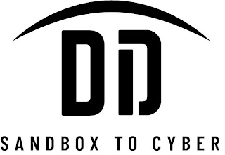 DID SANDBOX TO CYBER