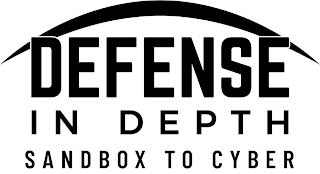 DEFENSE IN DEPTH SANDBOX TO CYBER