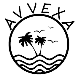 AVVEXA