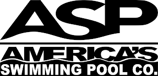 ASP AMERICA'S SWIMMING POOL CO.