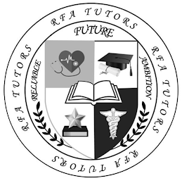 RELIABLE FUTURE AMBITION RFA TUTORS RFA TUTORS RFA TUTORS RFA TUTORS