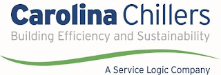 CAROLINA CHILLERS BUILDING EFFICIENCY AND SUSTAINABILITY A SERVICE LOGIC COMPANY