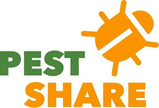 PEST SHARE