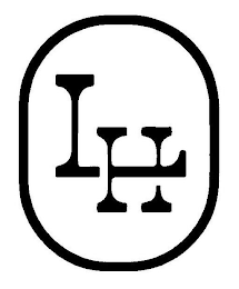 LH