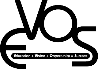 EVOS EDUCATION + VISION + OPPORTUNITY = SUCCESS