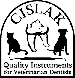 CISLAK QUALITY INSTRUMENTS FOR VETERINARIAN DENTISTS