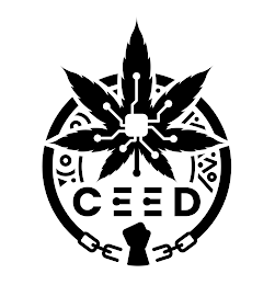 CEED