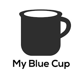 MY BLUE CUP