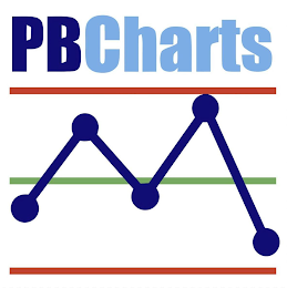 PB CHARTS