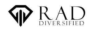 RAD DIVERSIFIED