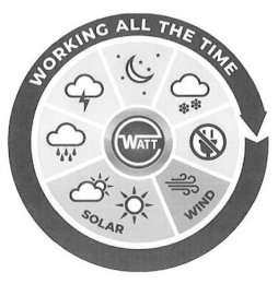 E WATT WORKING ALL THE TIME SOLAR WIND