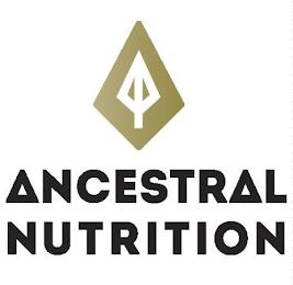 ANCESTRAL NUTRITION