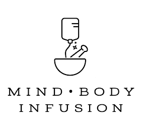 MIND ·BODY INFUSION