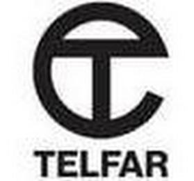 TC TELFAR