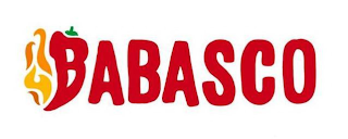BABASCO