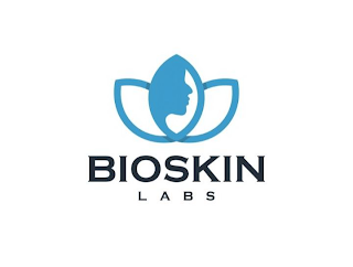 BIOSKIN LABS