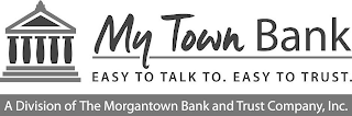 MY TOWN BANK EASY TO TALK TO. EASY TO TRUST. A DIVISION OF THE MORGANTOWN BANK AND TRUST COMPANY, INC.