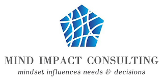 MIND IMPACT CONSULTING BELOW IT AND THE MINDSET INFLUENCES NEEDS & DECISIONS