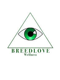 BREEDLOVE WELLNESS