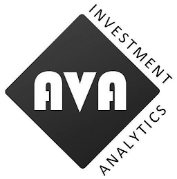 AVA INVESTMENT ANALYTICS