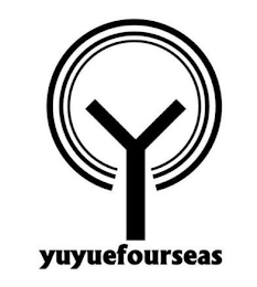 Y YUYUEFOURSEAS