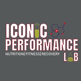 I P L ICONIC PERFORMANCE LAB NUTRITION FITNESS RECOVERY