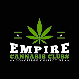 EMPIRE CANNABIS CLUBS CONCIERGE COLLECTIVE